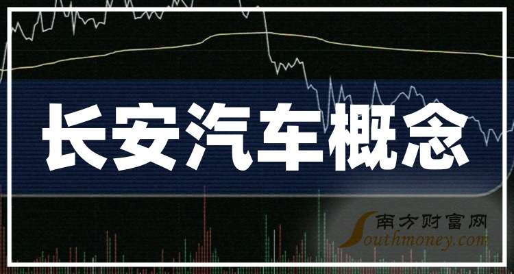 长安汽车股票会涨到30元吗,深度分析与展望,长安汽车股票未来走势深度解析,能否涨至30元?