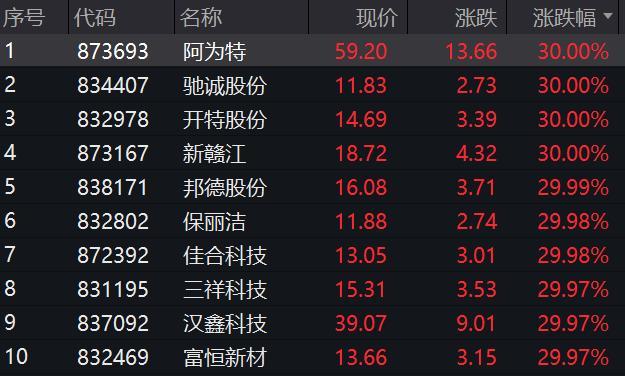 长安汽车股票会涨到30元吗,深度分析与展望,长安汽车股票未来走势深度解析,能否涨至30元?
