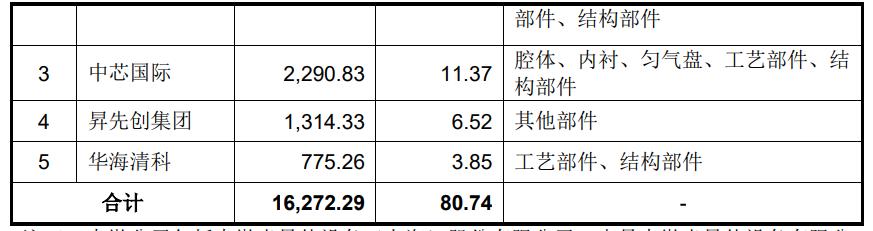 先锋精科股票走势预测，深度分析与展望，先锋精科股票走势预测及深度分析与展望展望