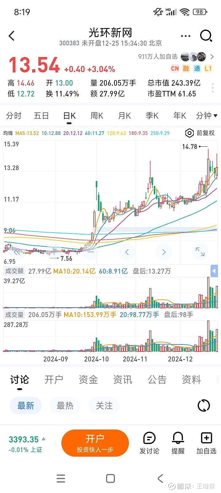 先锋新材，可能的妖股2024展望，先锋新材，展望妖股之路，揭秘未来趋势 2024展望