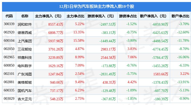 润和软件的发展前景展望，润和软件发展前景展望，未来趋势及潜力分析