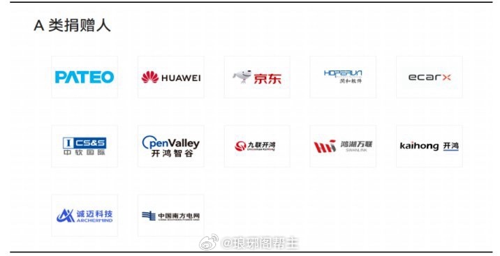 华为入股润和软件，科技巨头战略布局下的产业融合，华为入股润和软件，科技巨头引领产业融合战略布局