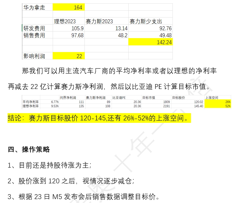 赛力斯2025，展望目标价背后的战略蓝图，赛力斯战略蓝图展望，揭秘目标价的未来轨迹至2025年