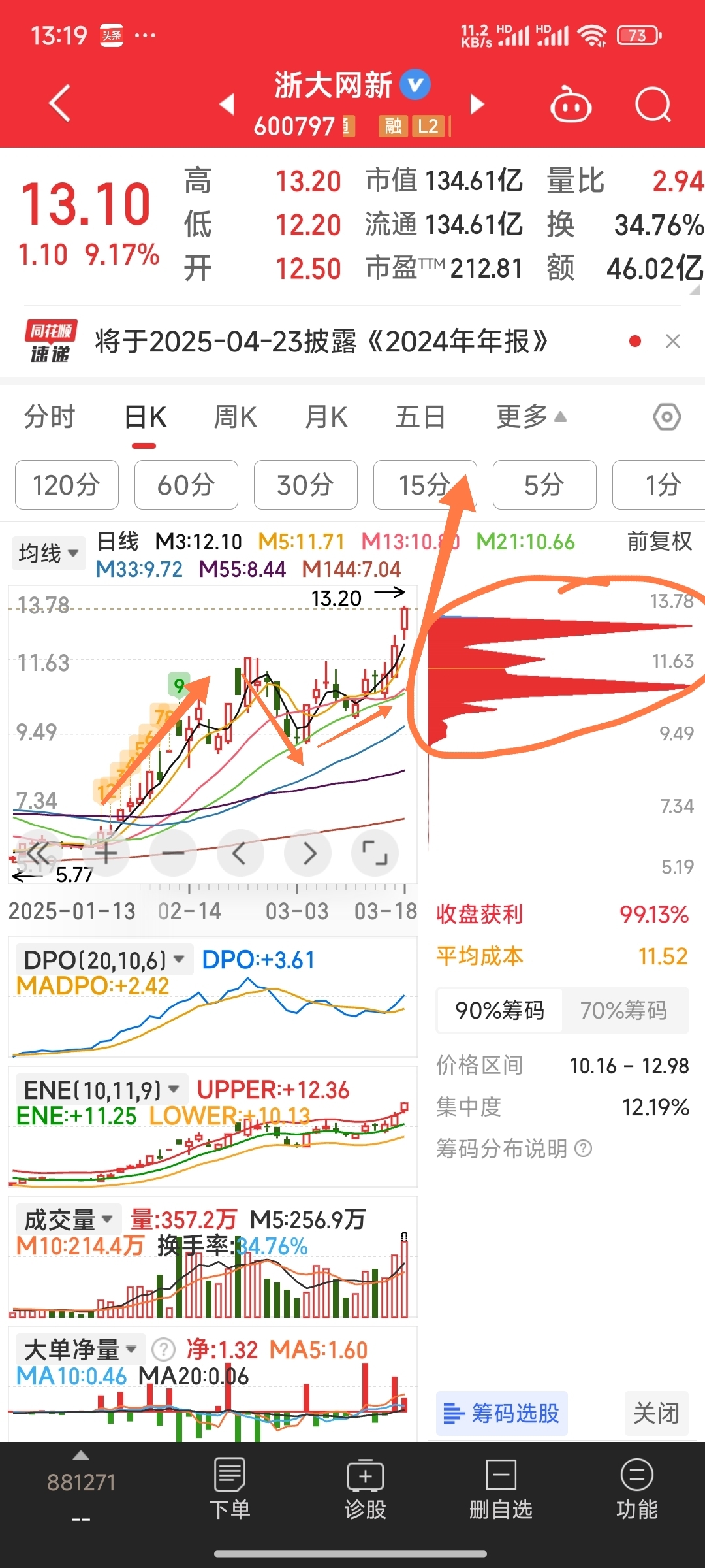 浙大网新未来十倍牛股，潜力与机遇并存的投资新宠，浙大网新未来，十倍牛股潜力与机遇并存的投资新星