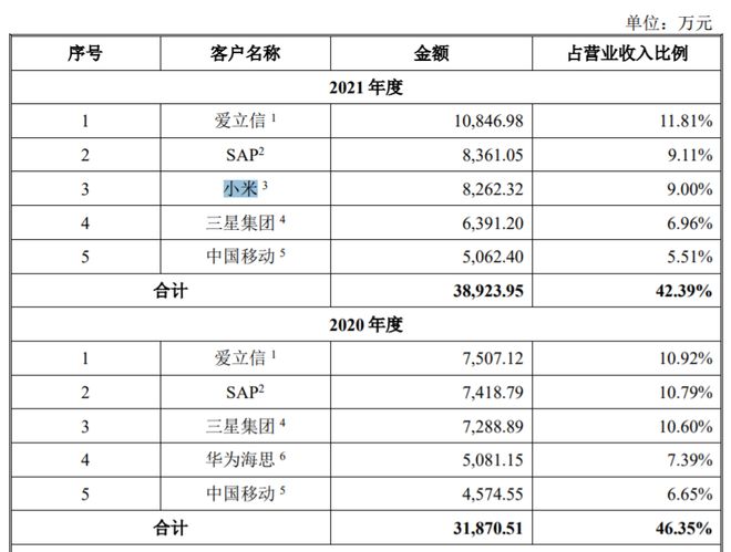 慧博云通股票代码,探索与理解,慧博云通股票代码深度解析