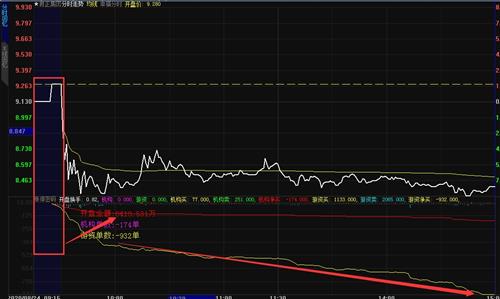 君正集团明天走势预测，深度分析与展望，君正集团明日走势预测，深度分析与未来展望