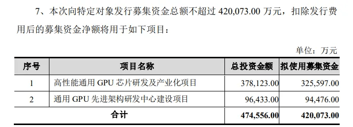 华为重组景嘉微，探索技术革新与资源整合的新篇章，华为重组景嘉微，开启技术革新与资源整合新篇章