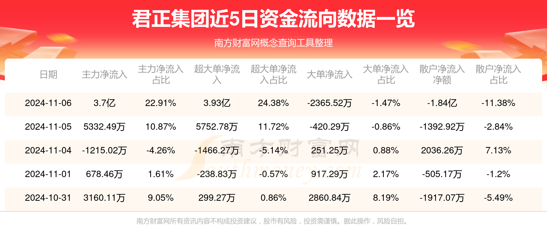 君正集团，12月9日的快速上涨之路，君正集团，12月9日股价快速上涨之路分析