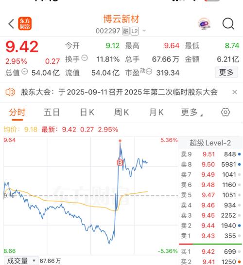 博云新材2024年目标价的深度分析与展望,博云新材2024年目标价的深度解析与未来展望