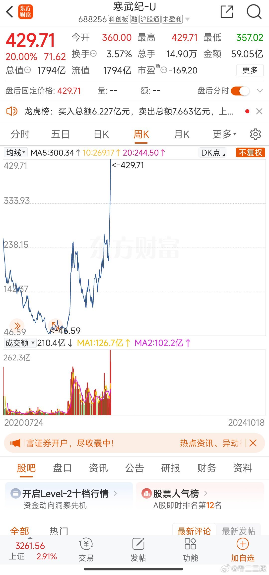 寒武纪股票值得长期持有吗?深度解析与前景展望,寒武纪股票深度解析与长期持有前景展望