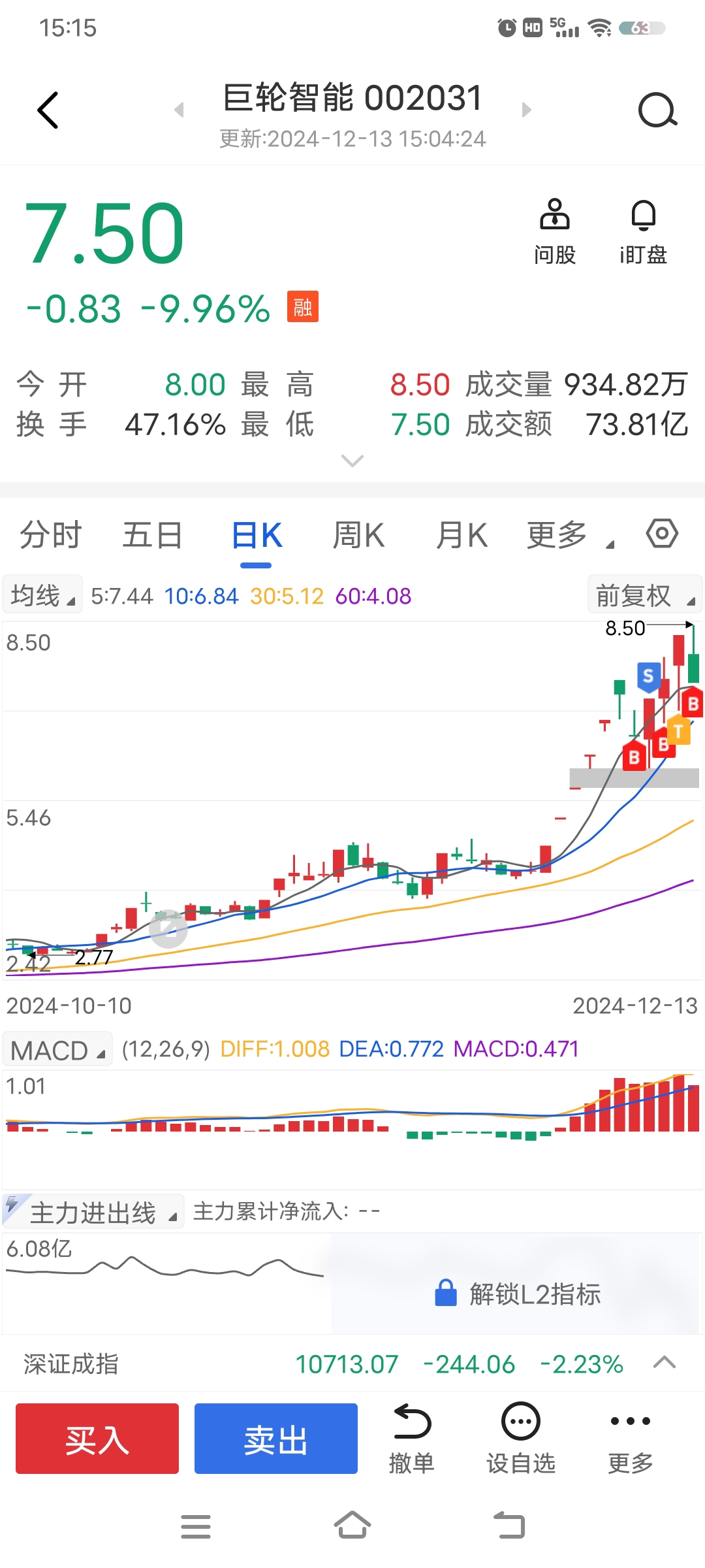 巨轮智能未来目标价，探索与预测，巨轮智能未来目标价，深度探索与预测分析