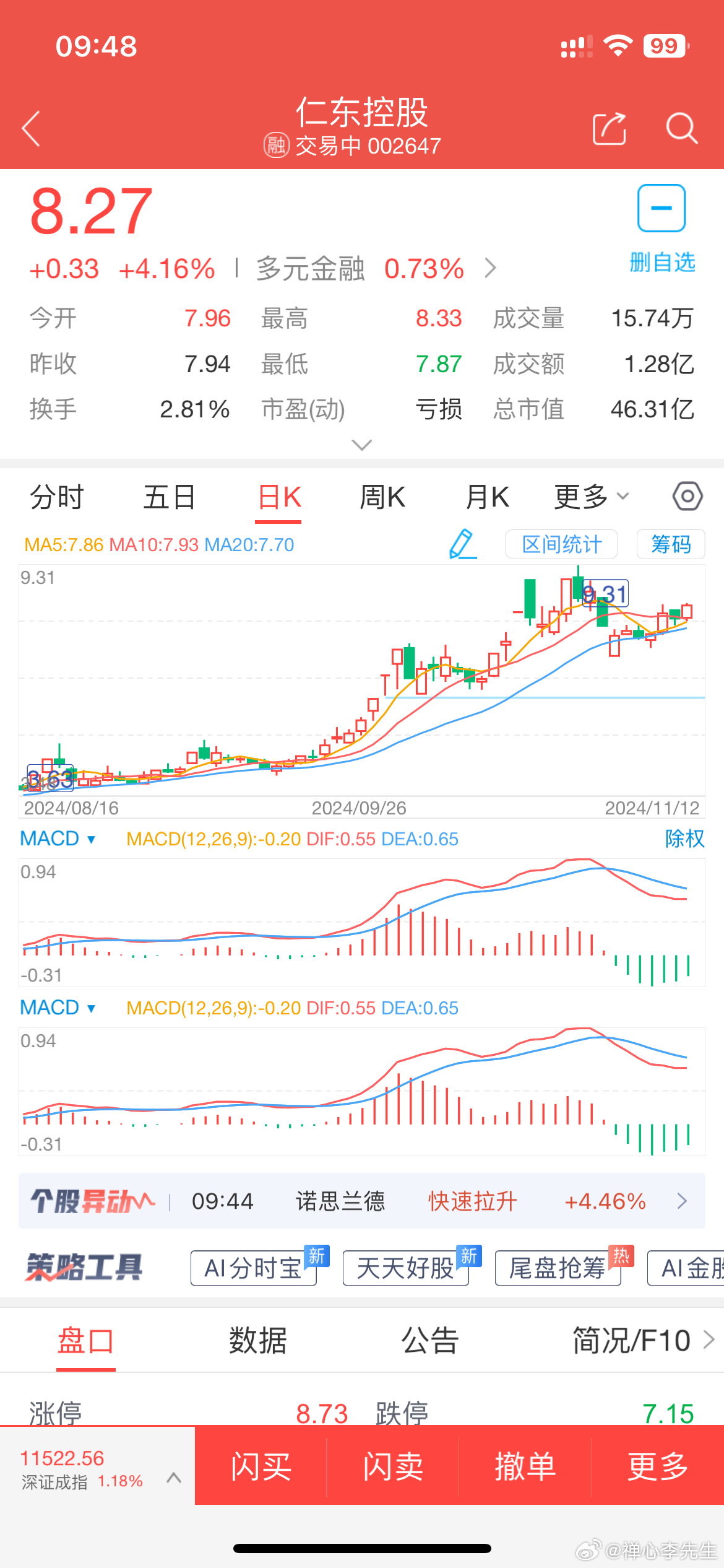 仁东控股重组后的目标价,展望与解析,仁东控股重组后的展望与目标价解析