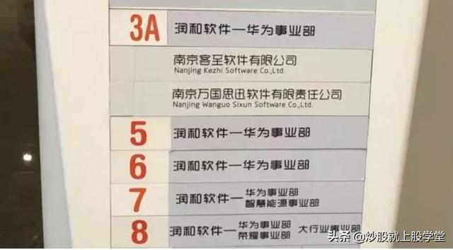 润和软件，长期持有的潜力与价值分析，润和软件长期持有的潜力与价值深度解析