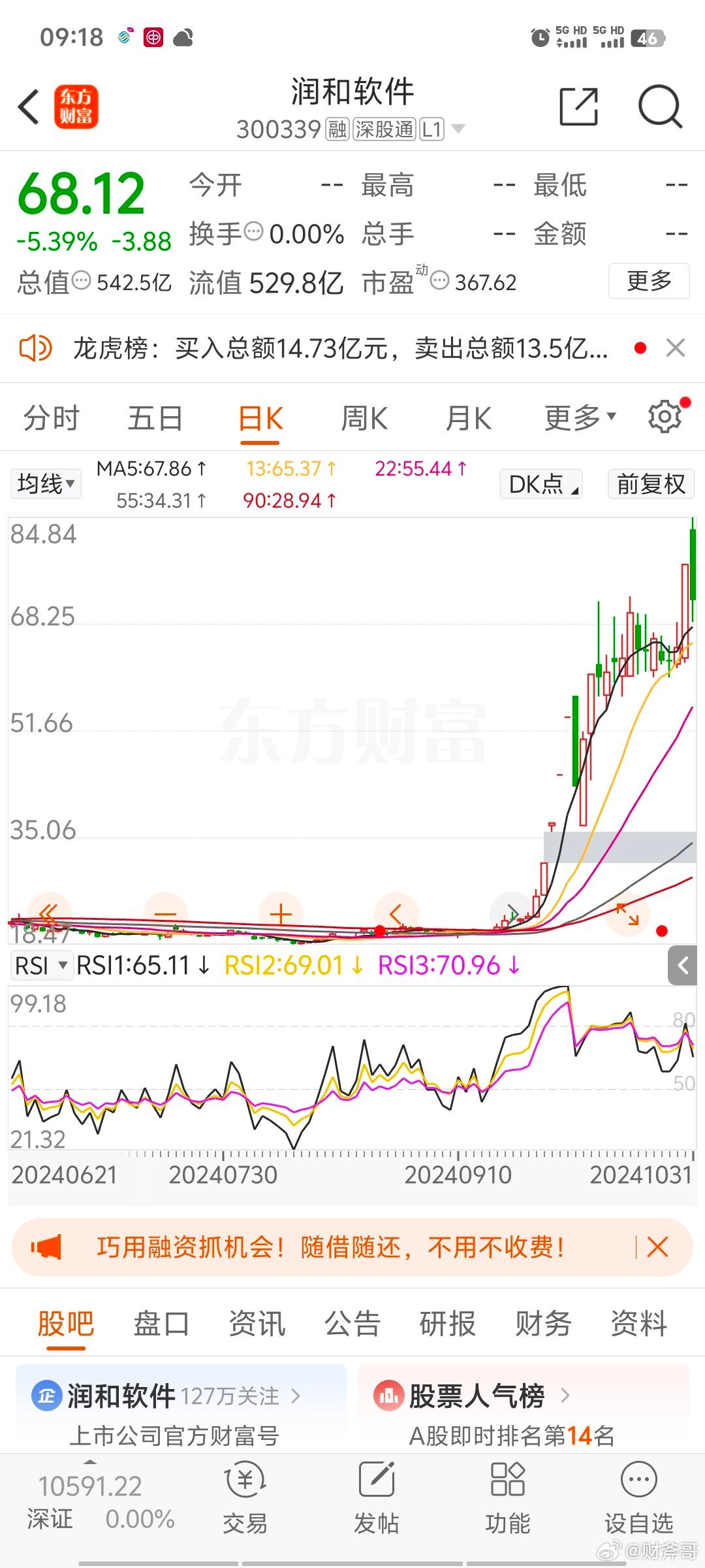 润和软件重大消息揭秘，引领行业变革的新篇章，润和软件重大消息揭秘，开启行业变革新篇章