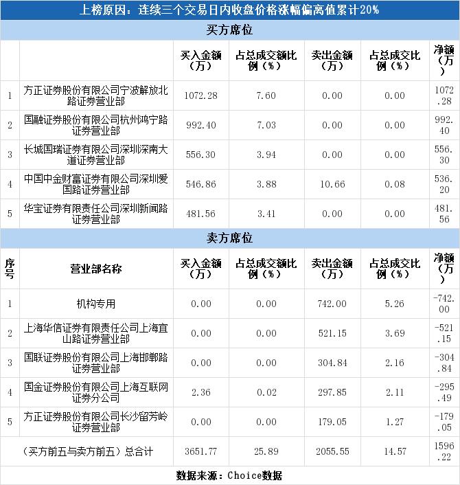 供销大集即将拉升，重塑供应链价值的力量与机遇，供销大集重塑供应链价值，力量与机遇的拉升时代
