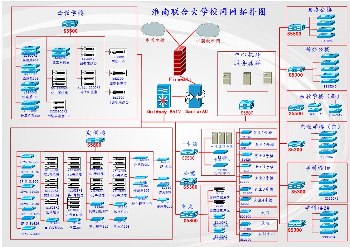大联大官网Web,连接未来,展现实力,大联大官网Web,连接未来,展现企业实力