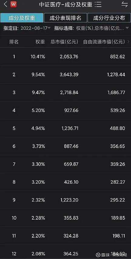 九洲通医药在央企中的排名解析,九洲通医药在央企中的排名深度解析