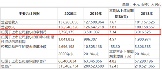 上海电气集团四大子公司的发展与创新,上海电气集团四大子公司发展与创新概览
