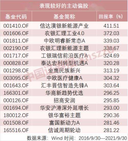 澳门三肖三码精准预测,揭秘黄大仙的神秘面纱,澳门三肖三码揭秘,黄大仙的神秘预测