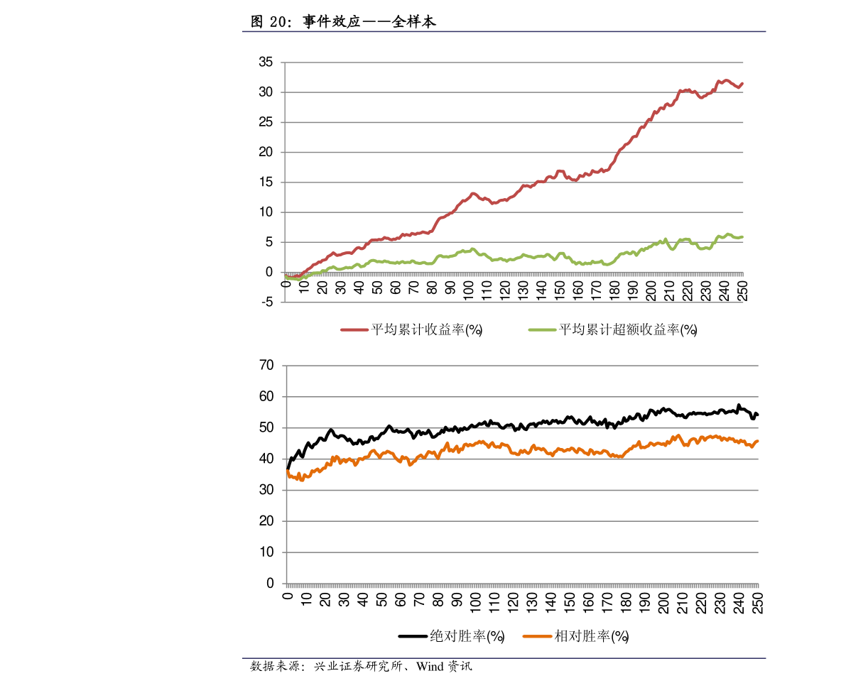 上海电气股价从40元,探究与解析,上海电气股价波动解析,从40元出发的探究之路
