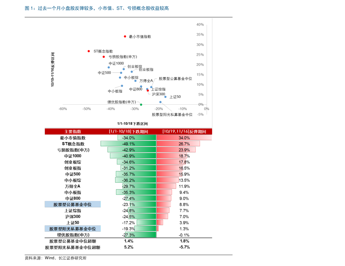 上海电气股价从40元,探究与解析,上海电气股价波动解析,从40元出发的探究之路