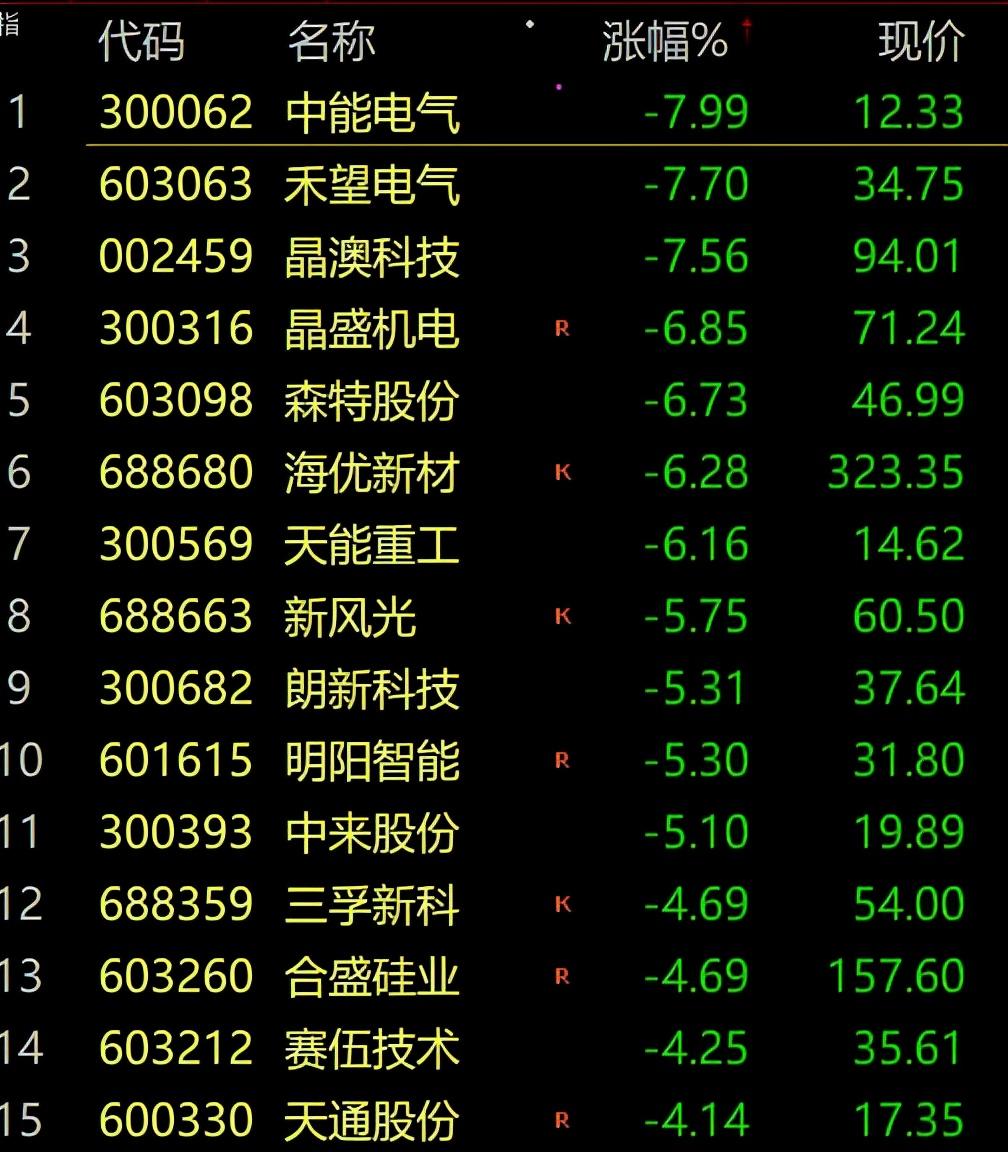 中国电气三巨头，引领行业，塑造未来，中国电气三巨头引领行业，塑造未来蓝图