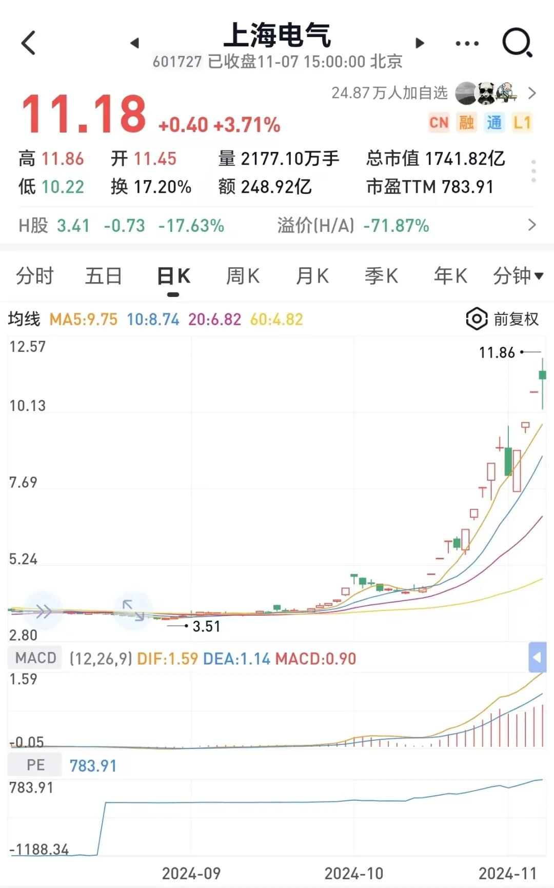 上海电气最新传闻,引领未来能源转型的新动态,上海电气新传闻揭示未来能源转型新动态