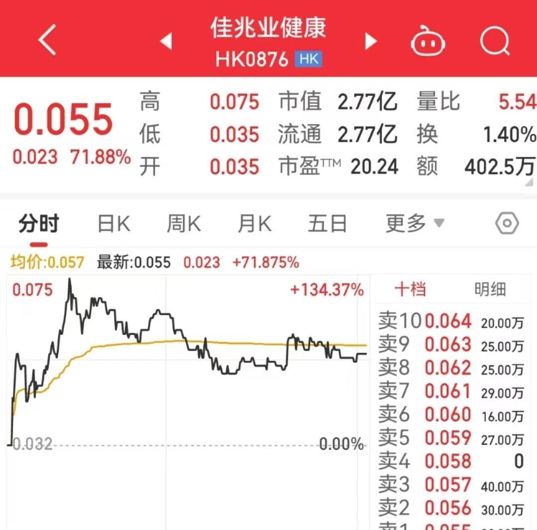 融创中国最新消息全面解读,融创中国最新动态全面解析