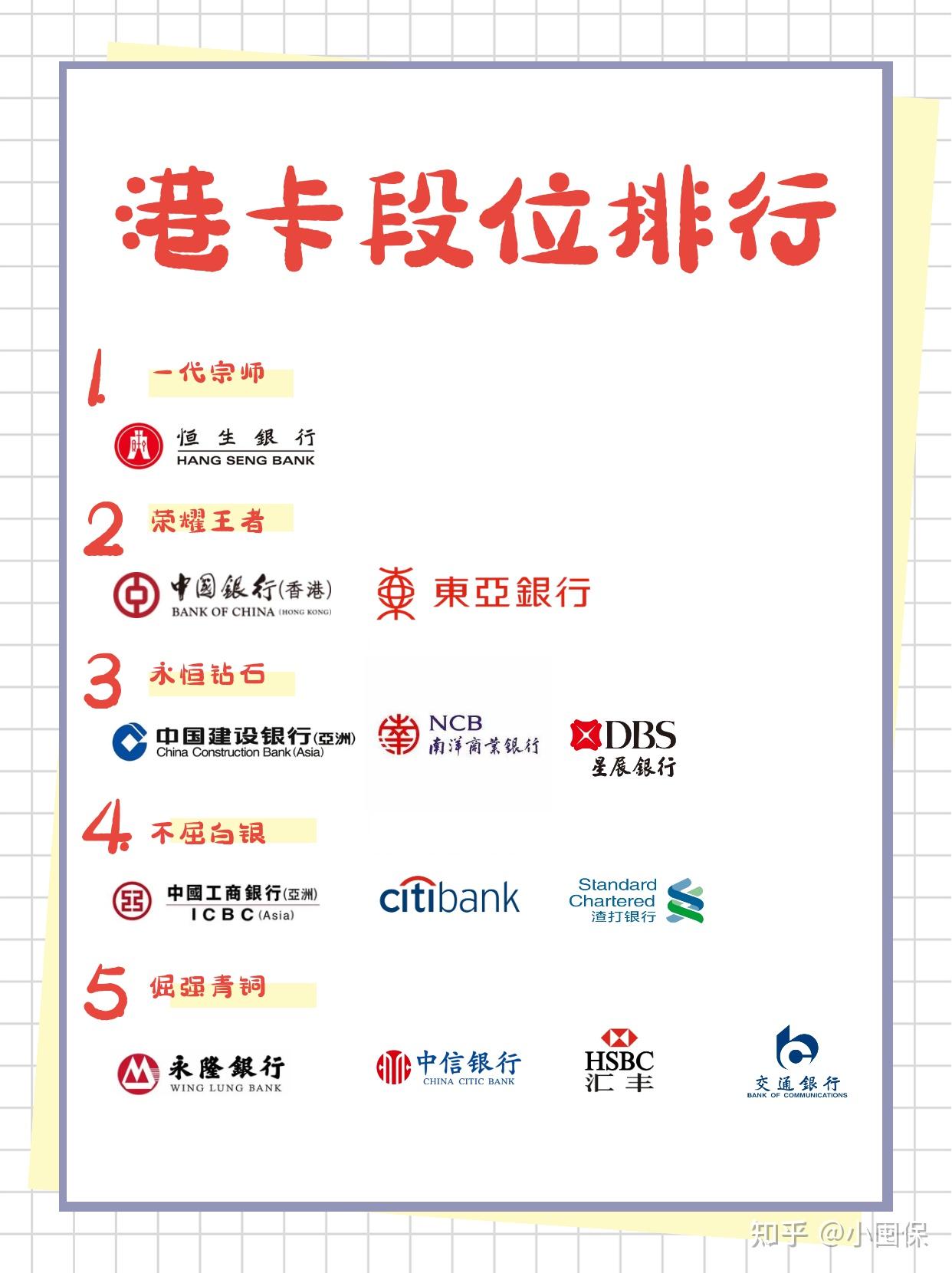 香港十大银行排名及其影响力，香港十大银行排名与影响力分析