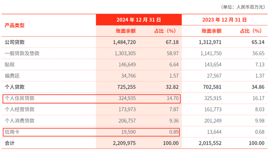 北京银行中层人事调整，重塑组织架构，迎接未来挑战，北京银行中层人事调整重塑组织架构，备战未来金融挑战