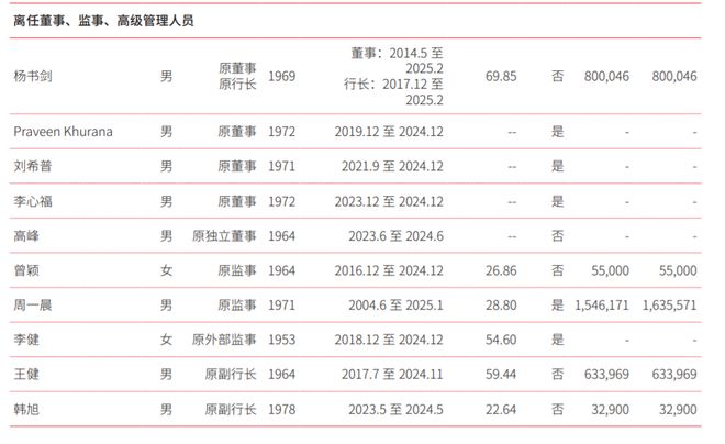 北京银行中层人事调整,重塑组织架构,迎接未来挑战,北京银行中层人事调整重塑组织架构,备战未来金融挑战