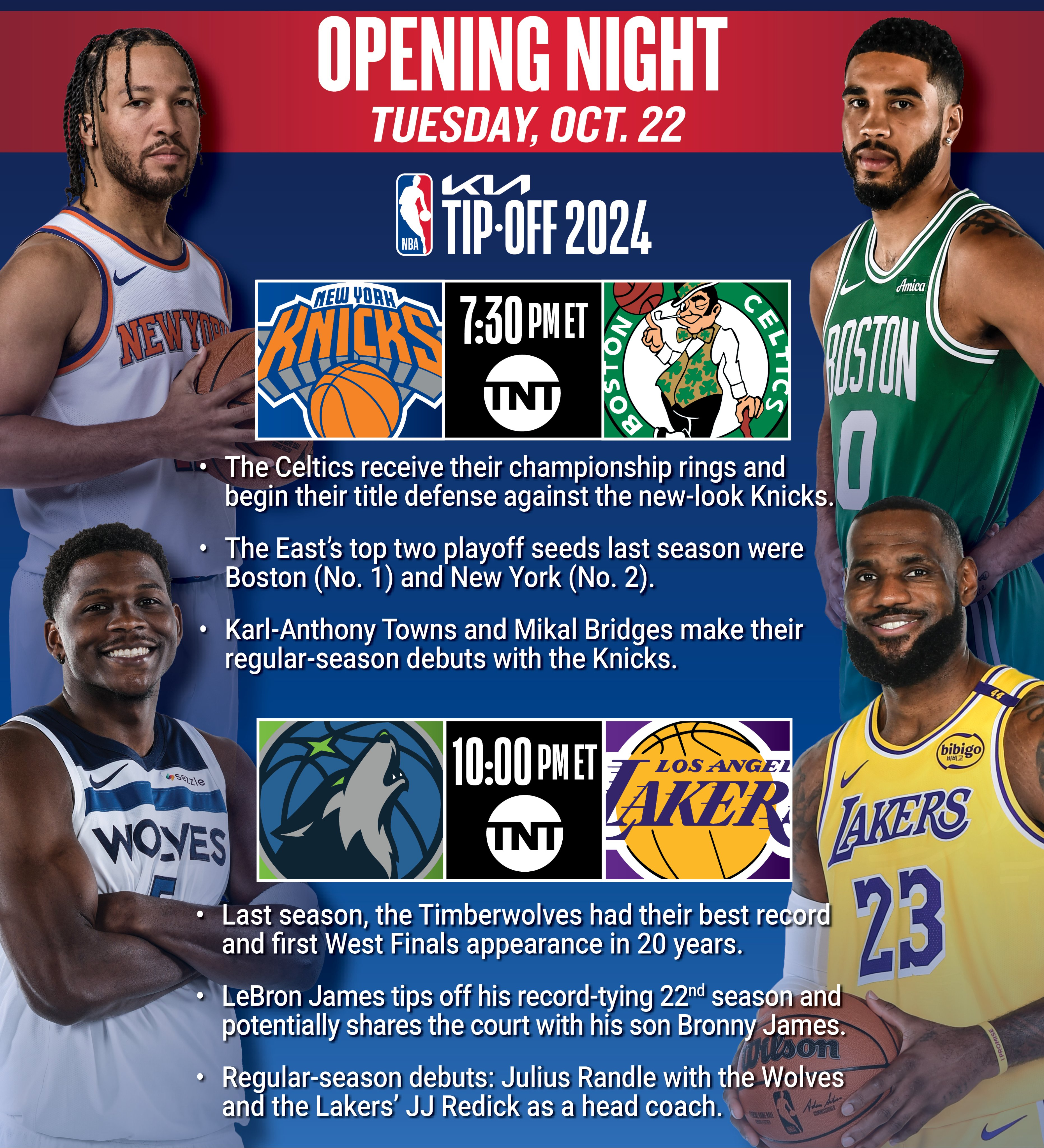 最新NBA消息,赛场风云再起,群雄逐鹿掀起新一轮热潮,NBA赛场风云再起,群雄逐鹿掀起新一轮篮球热潮