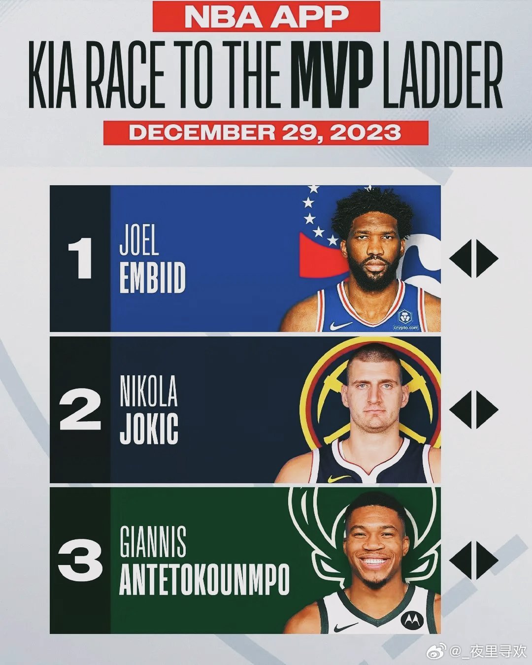 最新NBA消息,赛场风云再起,群雄逐鹿掀起新一轮热潮,NBA赛场风云再起,群雄逐鹿掀起新一轮篮球热潮