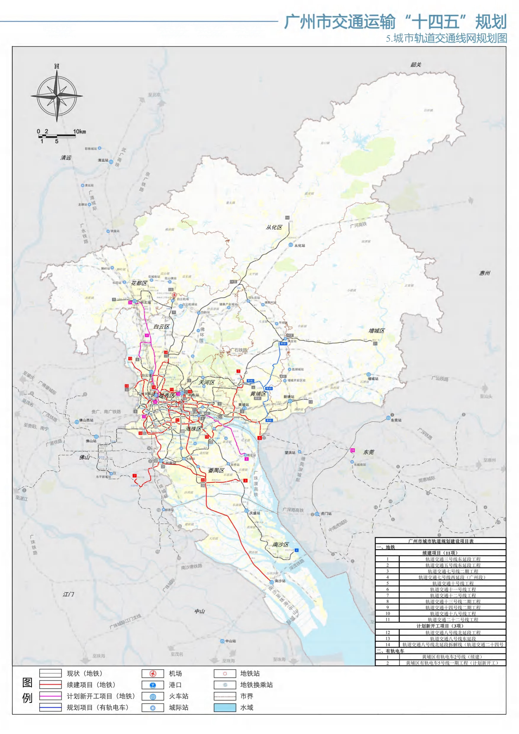 广州最新地铁,重塑城市交通格局,广州最新地铁线路开通,重塑城市交通新面貌