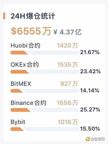 以太币今日最新价格，市场走势、影响因素及前景展望，以太币今日行情，最新价格、市场走势、影响因素与前景展望