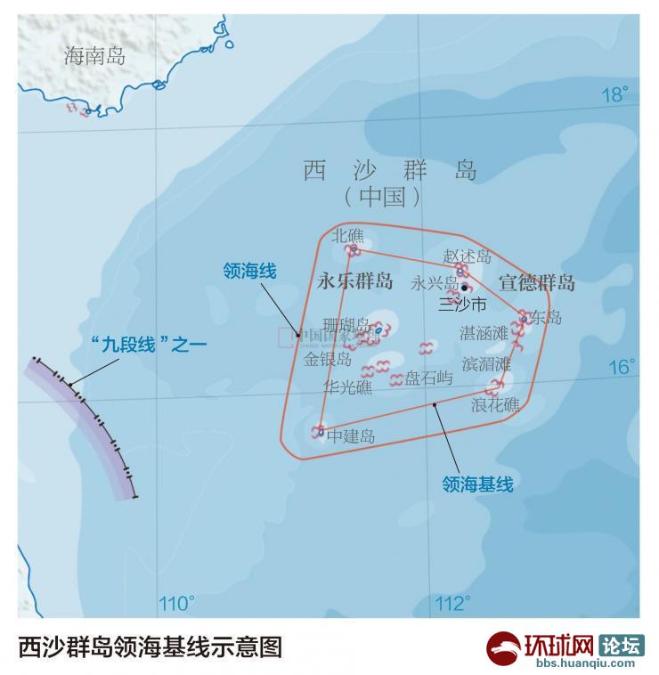 中国最新领海基线图,揭示海洋强国的新面貌,中国最新领海基线图揭示海洋强国战略蓝图的新面貌