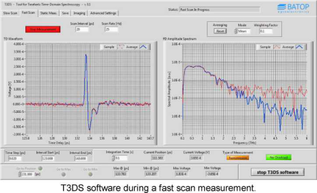 探索最新THz技术地址,引领科技革新的前沿领域,最新THz技术地址探索,科技革新的前沿领域领航者