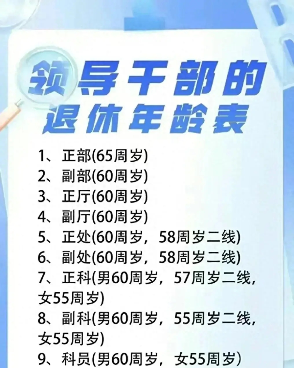 最新离休干部人数的现状及其影响分析,最新离休干部人数现状及其影响分析