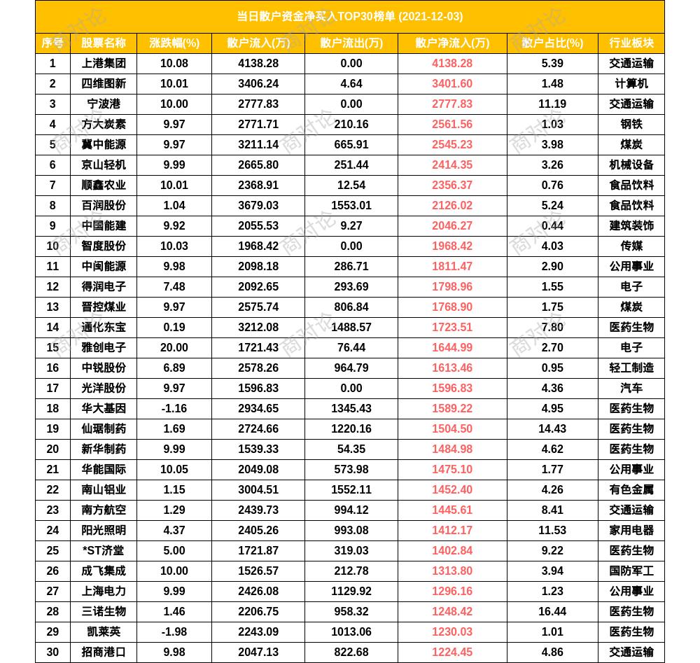和邦生物公司最新公布,引领行业前沿,开启未来新篇章,和邦生物引领行业前沿,开启未来新篇章