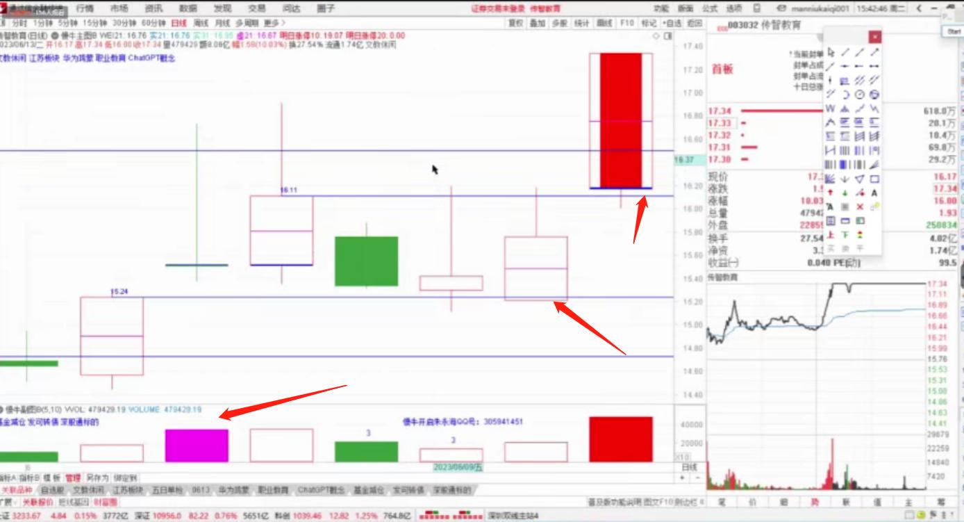 意华股份最新消息综述,意华股份最新消息综述,全面解读公司动态与行业趋势