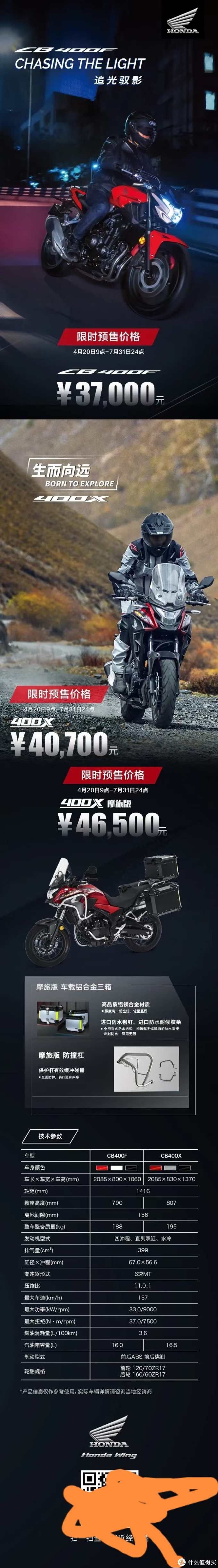 本田CB500X最新价格详解，本田CB500X最新价格全面解析