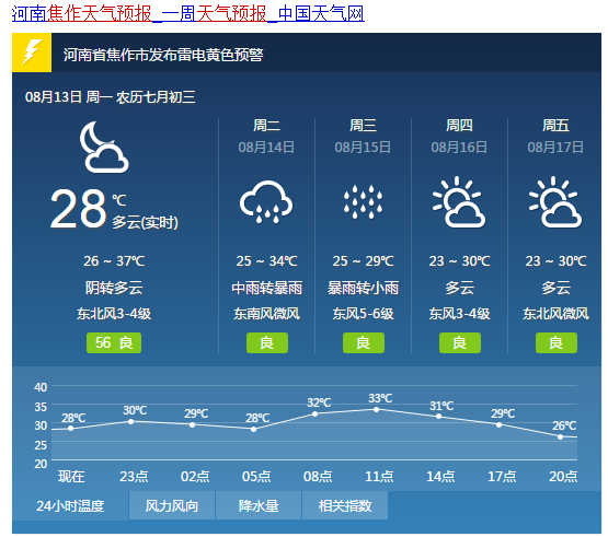 焦作市最新天气预报,焦作市最新天气预报通知