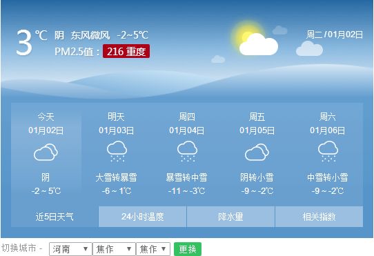 焦作市最新天气预报,焦作市最新天气预报通知