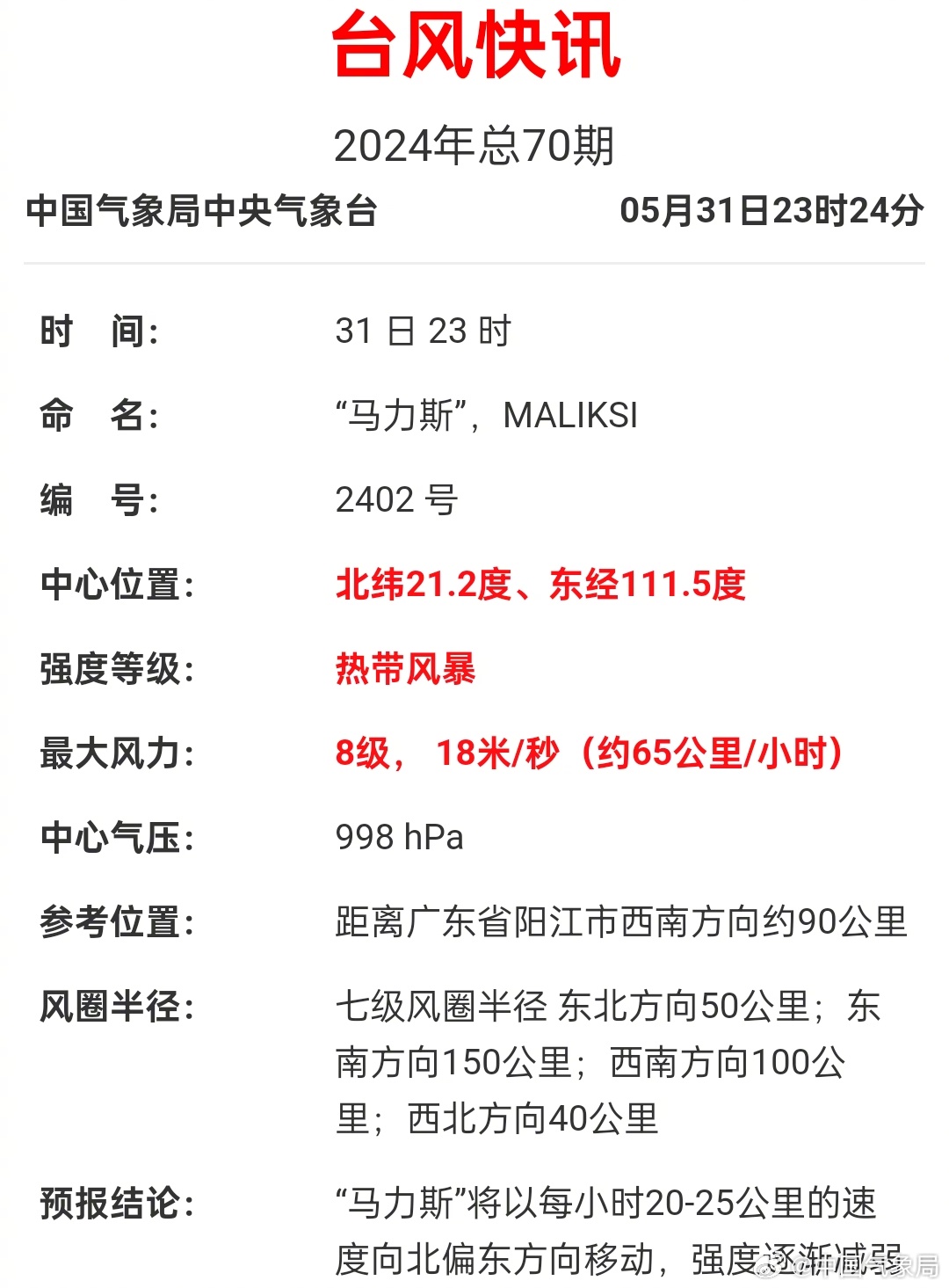 未来几天台风最新消息,全球气象动态及应对策略,全球台风动态更新,最新气象报告与应对策略