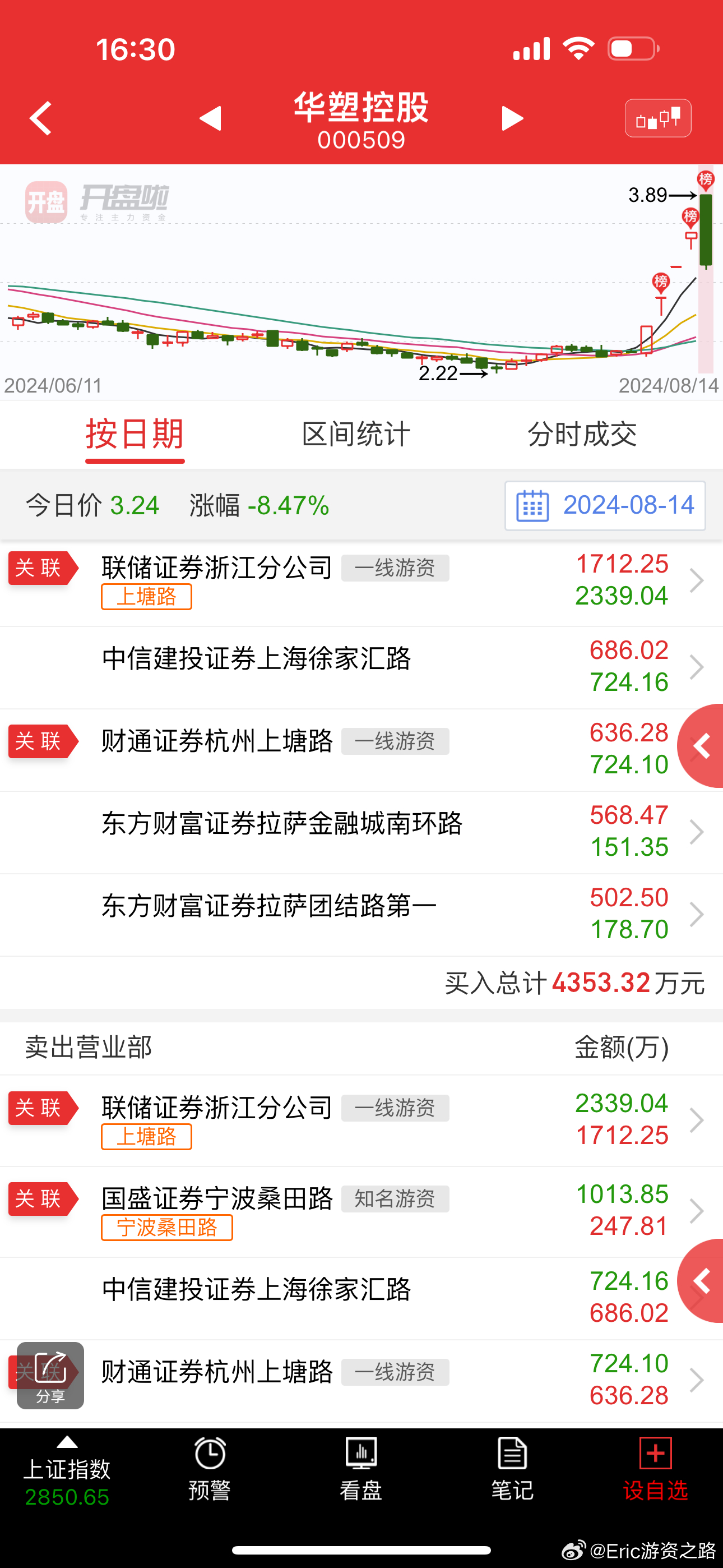 华塑控股重组最新消息,重塑企业架构,开启新篇章,华塑控股重组重塑企业架构,开启崭新篇章的最新消息