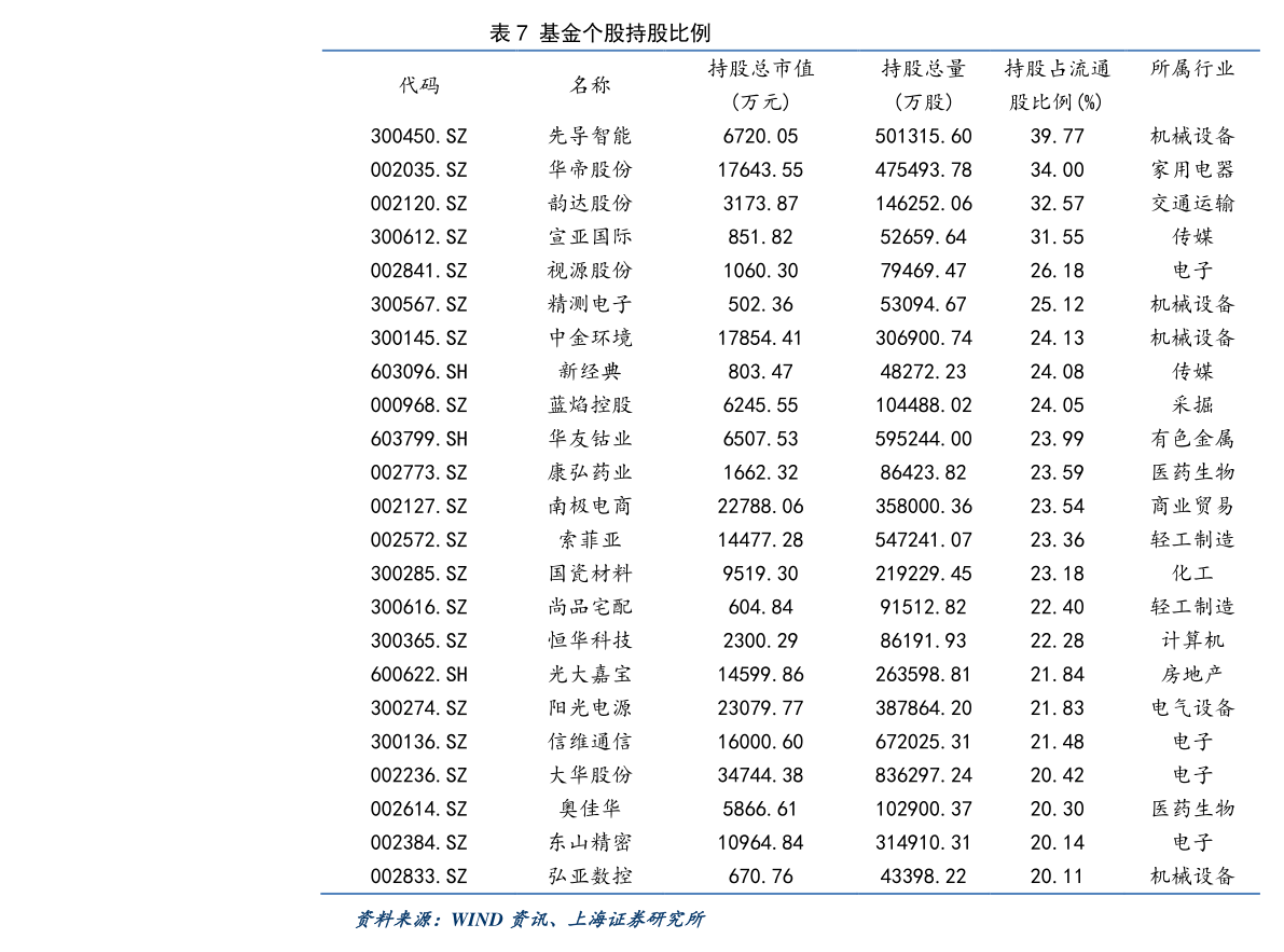 珠海中富重组最新消息,重塑企业架构,开启新篇章,珠海中富重组动态,重塑企业架构,开启崭新篇章