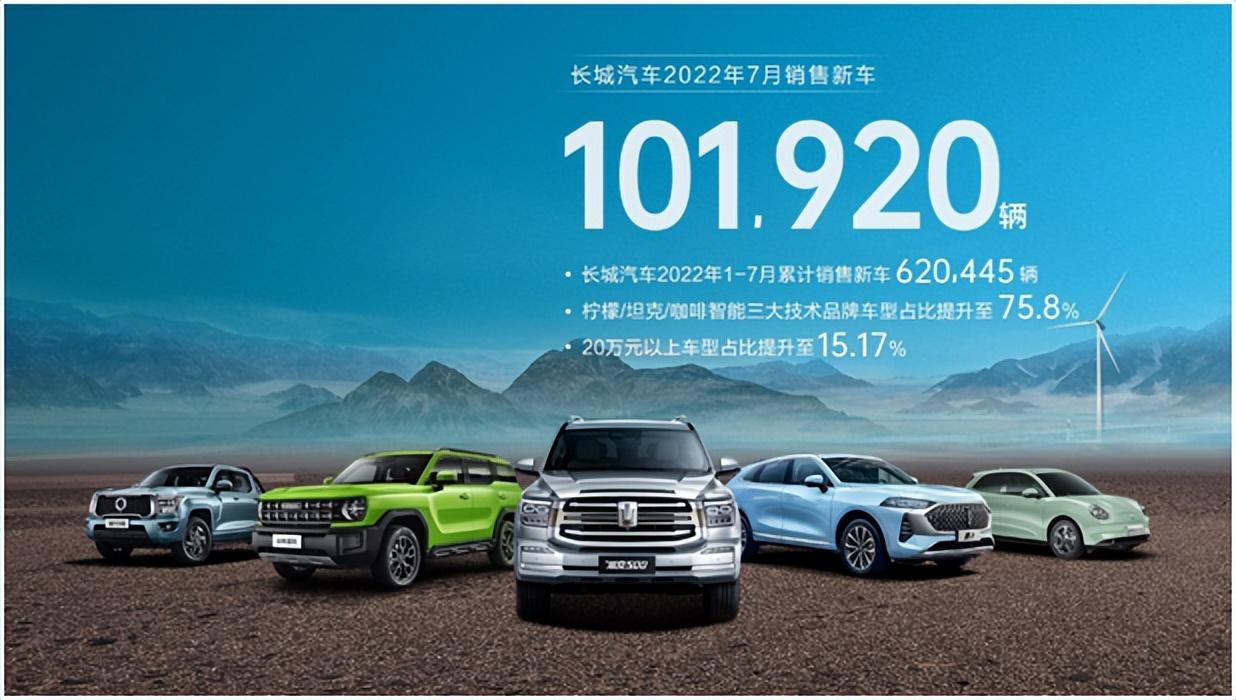 中国长城股票最新消息深度解析,中国长城股票最新消息深度解读与分析