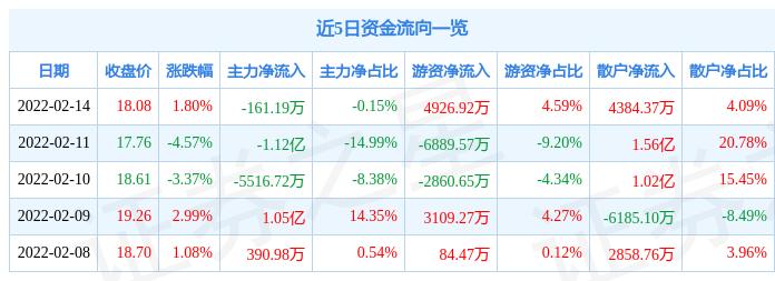 中兵红箭最新消息综述，中兵红箭最新动态综述