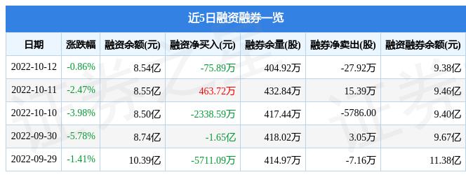 中兵红箭最新消息综述,中兵红箭最新动态综述