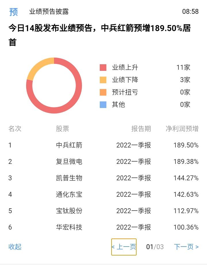 中兵红箭最新消息综述,中兵红箭最新动态综述